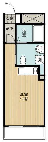 ライオンズプラザ淵野辺(ワンルーム/5階)の間取り写真
