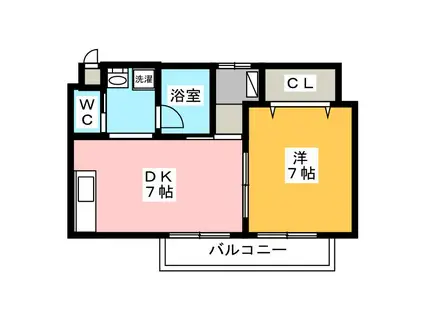 リ・ポーズ21(1DK/7階)の間取り写真