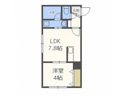 フォーマルハウト澄川(1LDK/2階)の間取り写真