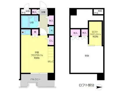 グランコート熊谷弐番館(ワンルーム/6階)の間取り写真