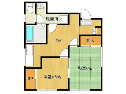 高橋ハイツ(2DK/2階)の間取り写真