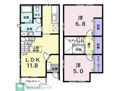 イデアル ファミーユI(2LDK/1階)の間取り写真