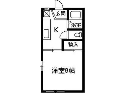 ユーケンハイツ(1K/2階)の間取り写真