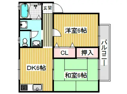 ルミエールタバタ(2DK/2階)の間取り写真
