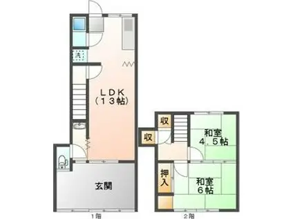 リブステージ日野東(2LDK/1階)の間取り写真