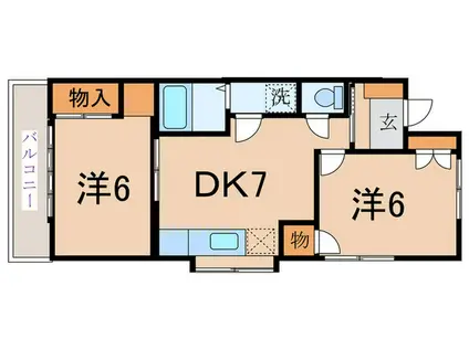 メルフラッツ(2DK/1階)の間取り写真