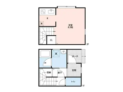 フィアクレー(ワンルーム/1階)の間取り写真