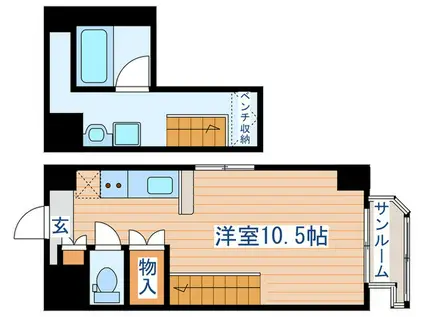 サンボルグなかくら(ワンルーム/3階)の間取り写真