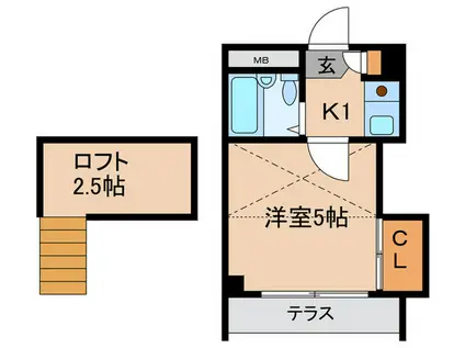 アイパレス(1K/2階)の間取り写真