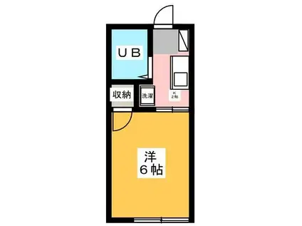 グリーンヒルハイツ(1K/1階)の間取り写真