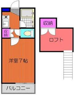 ウェルネス下原(1K/2階)の間取り写真
