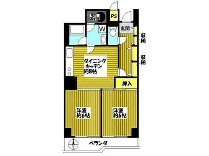 エクセル大島(1LDK/2階)の間取り写真
