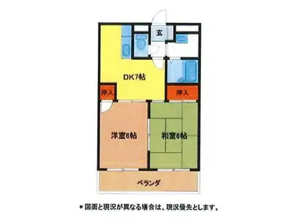 サンライズ久喜I(2DK/1階)の間取り写真