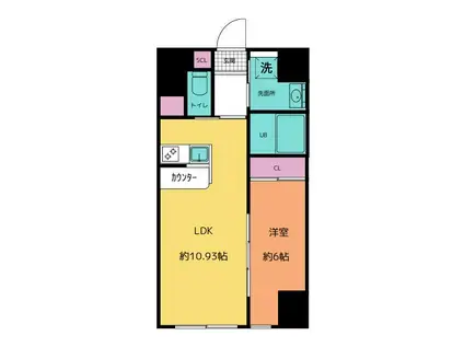 プレジオ西新井(1LDK/7階)の間取り写真