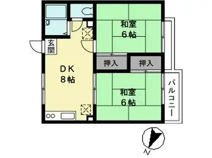 サンレピュート会田(2DK/2階)の間取り写真