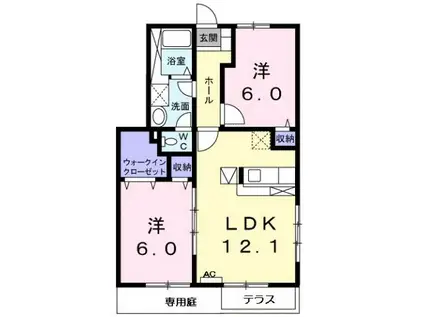 グリーンピース(2LDK/1階)の間取り写真