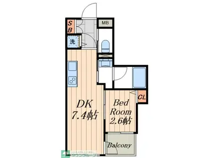 ミュプレ住吉(1DK/7階)の間取り写真