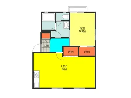 コーポスズラン(1LDK/1階)の間取り写真