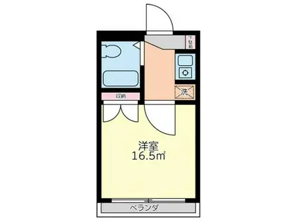 エヴァーグリーン宮前平I(ワンルーム/3階)の間取り写真