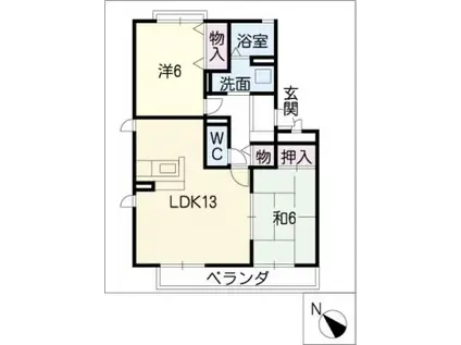 SENJUIII(2LDK/3階)の間取り写真