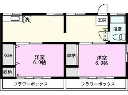 パークハイツB(2LDK/1階)の間取り写真