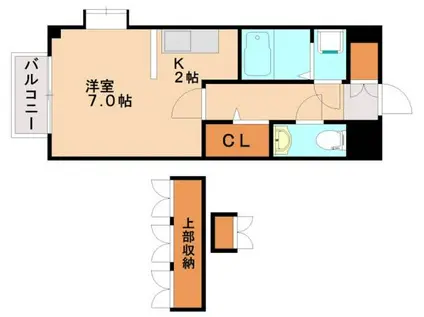 コスモ渡邊I(1K/2階)の間取り写真