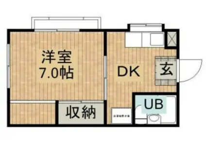 コーポ・オークB棟(1DK/2階)の間取り写真
