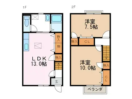 ブランシェ花水木B(2LDK/1階)の間取り写真