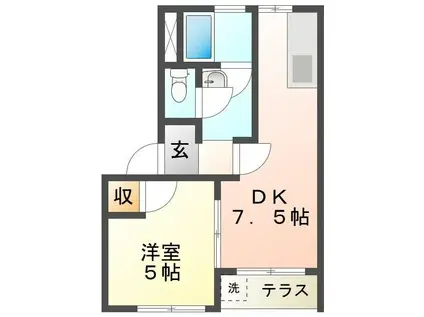 ハイツオギソ(1DK/1階)の間取り写真