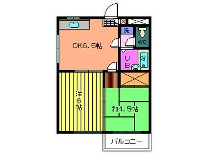 FRIEND VILLA 1(2DK/3階)の間取り写真