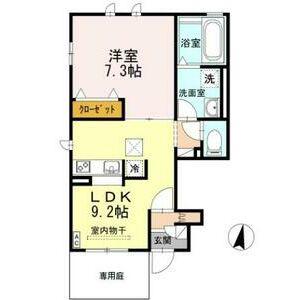 ロケーションヒルズ(1LDK/1階)の間取り写真