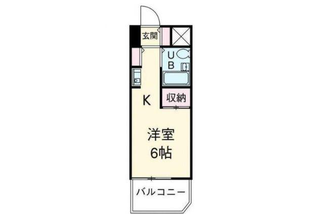 Jフラッツ川口本町(1K/5階)の間取り写真