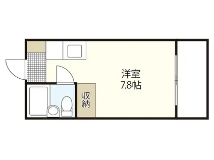 幹ビル(ワンルーム/3階)の間取り写真