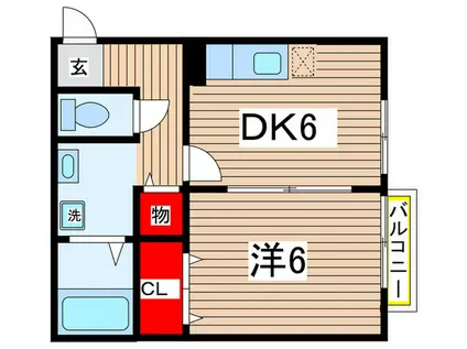 ベネッセ太田(1DK/2階)の間取り写真