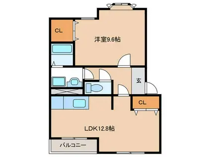 III・アンジェラス(1LDK/2階)の間取り写真