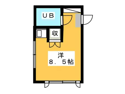 コーポFUSHIMI(ワンルーム/1階)の間取り写真