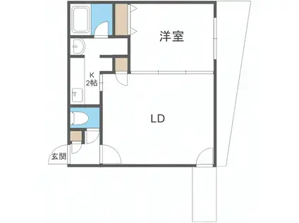 HS南平岸112(1LDK/1階)の間取り写真