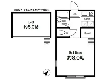 ミネルバ(1K/2階)の間取り写真