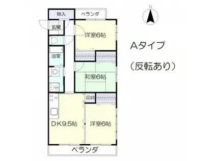 ウェルネス中仙道(3DK/5階)の間取り写真