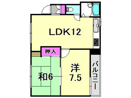 ホワイトパレス(2LDK/4階)の間取り写真