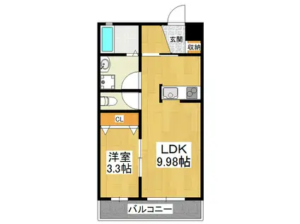 朝日ヴィラみどりの(1LDK/2階)の間取り写真
