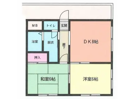 トロワ ボア(2DK/2階)の間取り写真