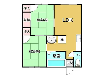 コーポ御領A(2LDK/1階)の間取り写真