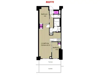 BLESS中野弥生町 できます KT(2LDK/1階)の間取り写真