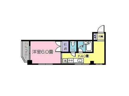 サンメゾンDNK(1K/2階)の間取り写真