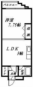 ラ・メール旭川(1DK/1階)の間取り写真