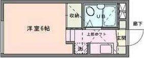 ジュネパレス門井II B棟(ワンルーム/2階)の間取り写真