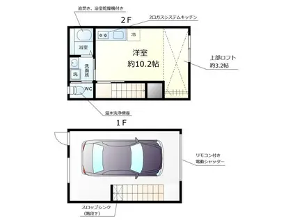 KICHI和泉上町(ワンルーム/1階)の間取り写真