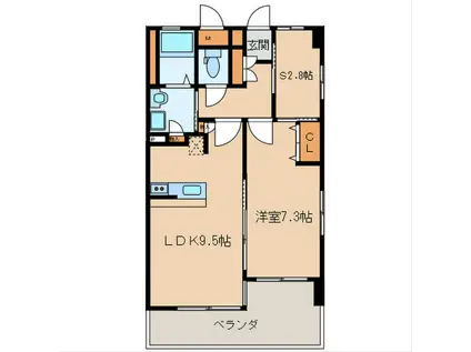 グリーンフォート三嶋(1SLDK/1階)の間取り写真