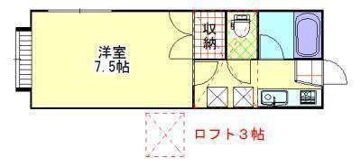 ブルージュ六番館(1K/2階)の間取り写真